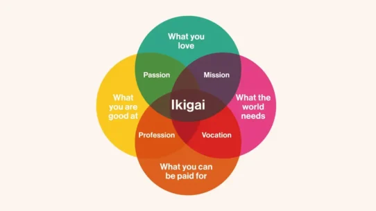 ikigai